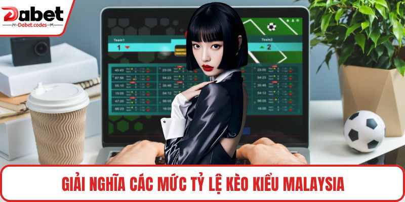 Giải nghĩa các mức tỷ lệ kèo kiểu Malaysia