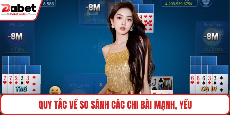 Quy tắc về so sánh các chi bài mạnh, yếu